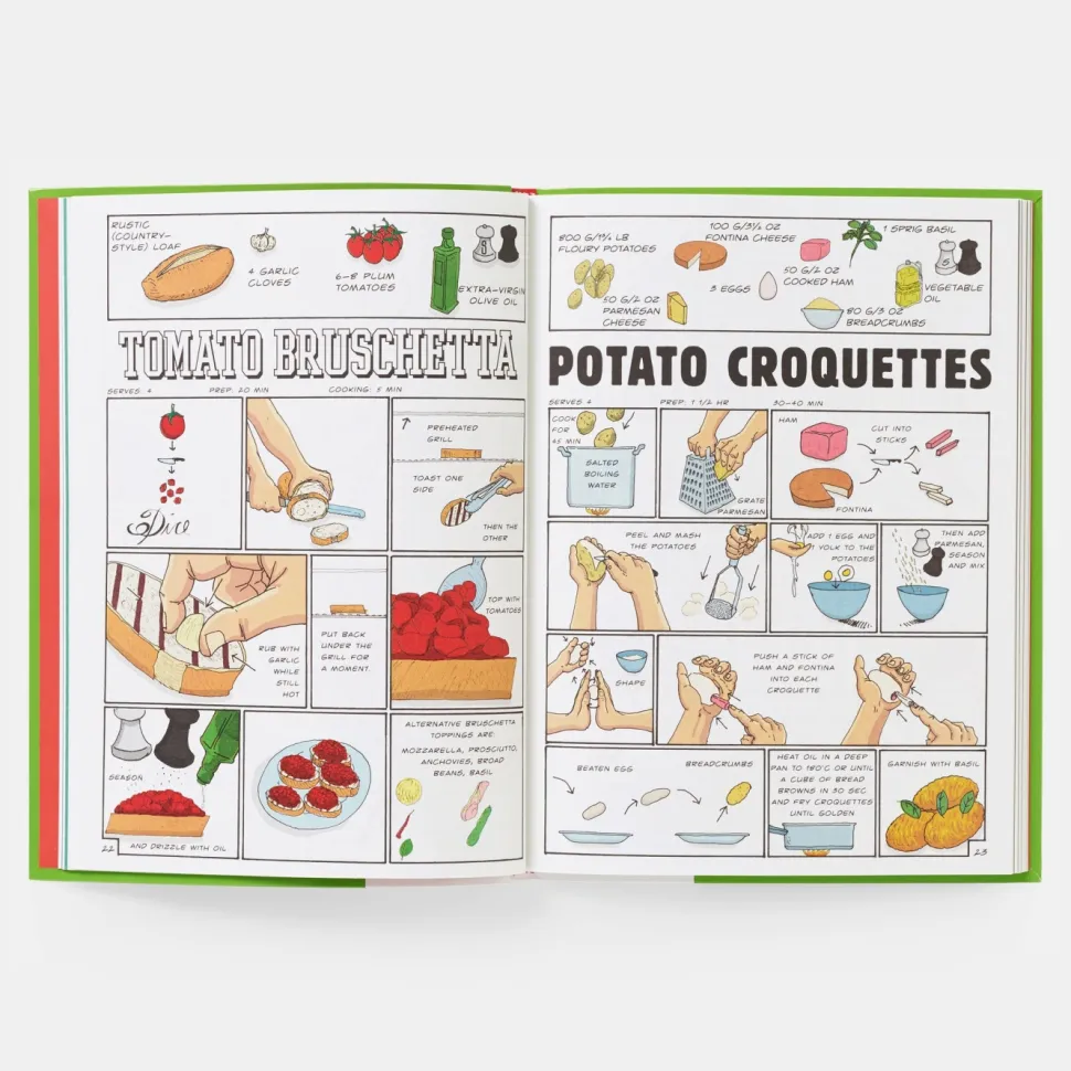 Chop, Sizzle, Wow: The Silver Spoon Comic Cookbook - Tara Stevens