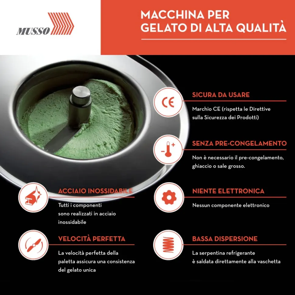 Glassmaskin Musso Mini Musso Lussino 4080