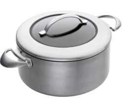 Gryta, CTX - Scanpan
