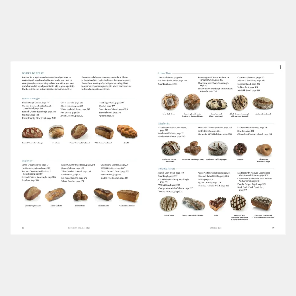 Modernist Bread At Home