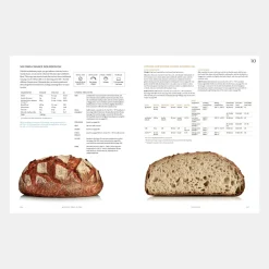 Modernist Bread At Home