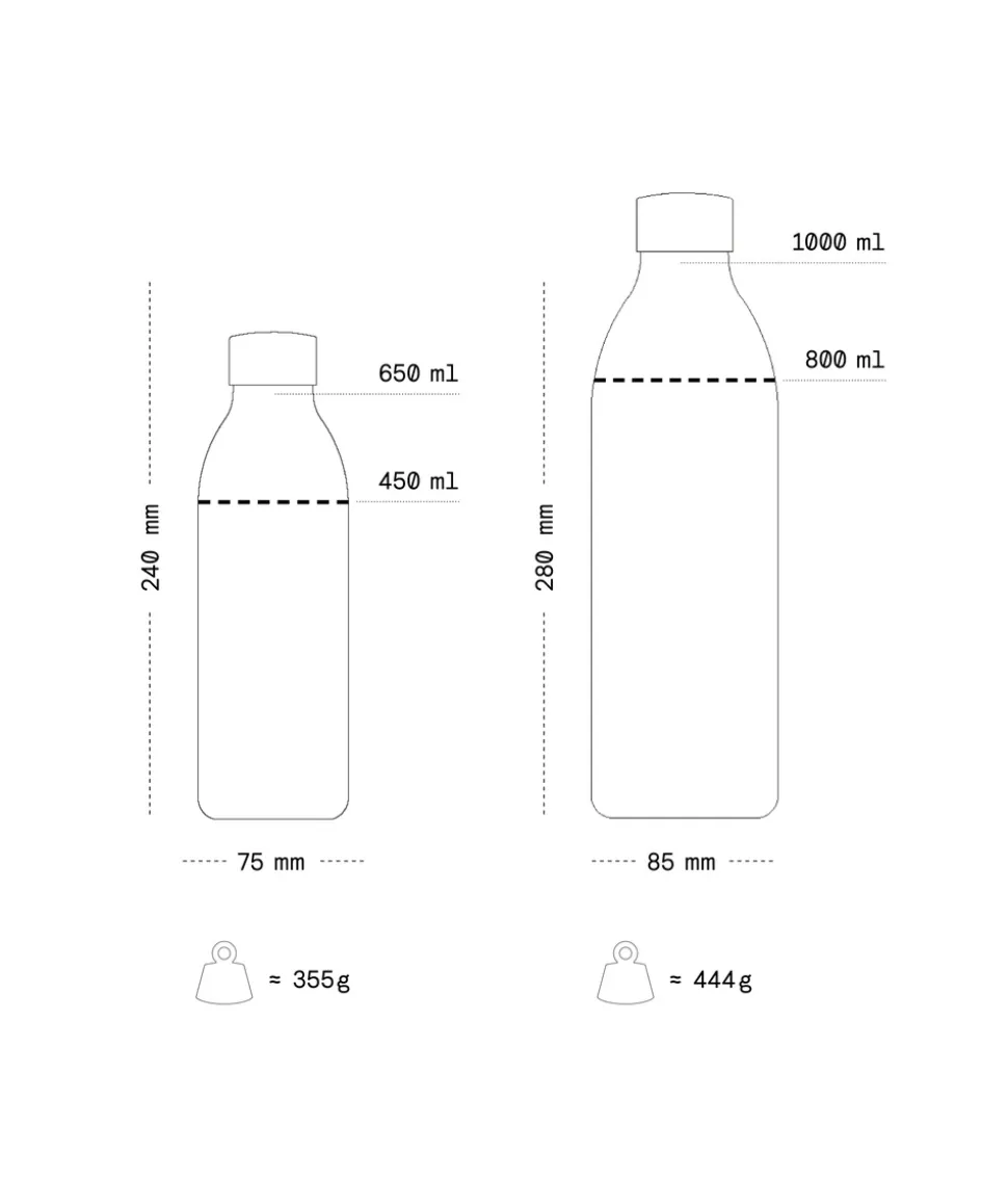To-Go Bottle till Carbonator 3 - Aarke