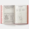 Where to Eat Pizza - Daniel Young