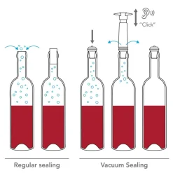 Wine Saver, svart - Vacuvin