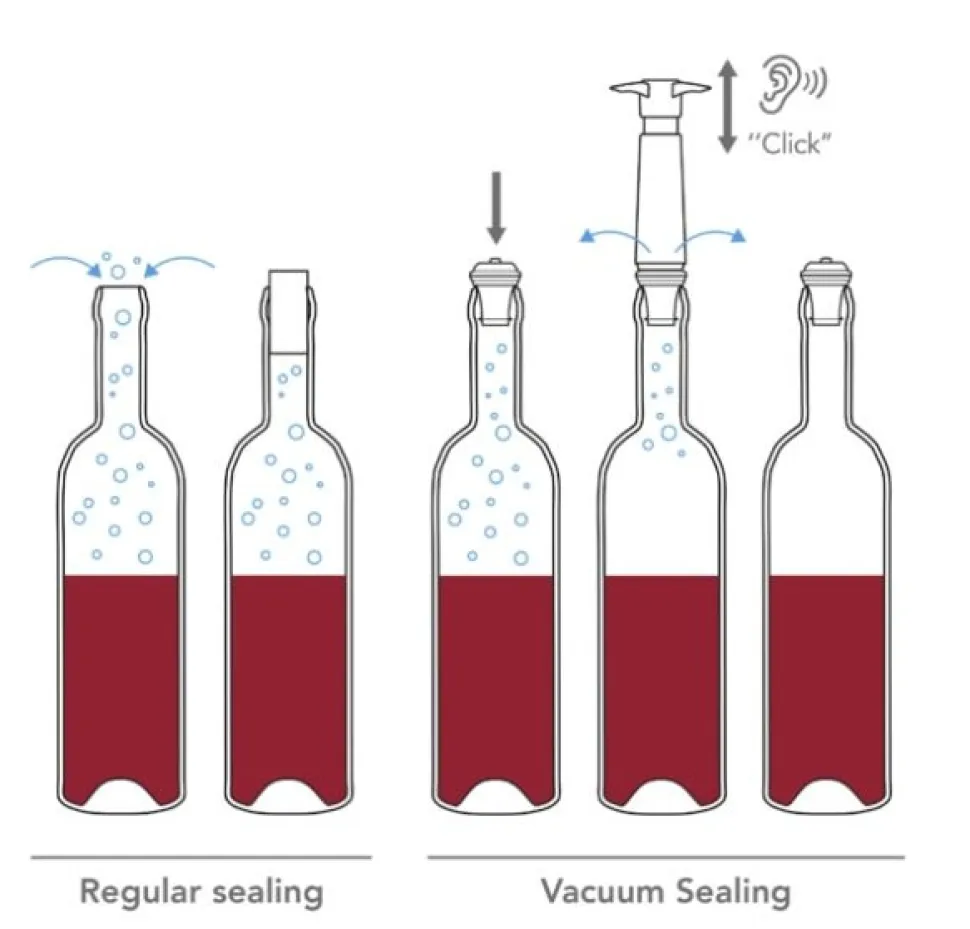 Wine Stoppers i olika färger, 3-pack - Vacuvin